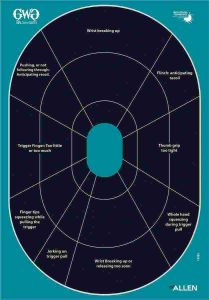 Allen Girls with Guns Splash Adhesive Oval Silhoutte Target 12x18 - 5/ct